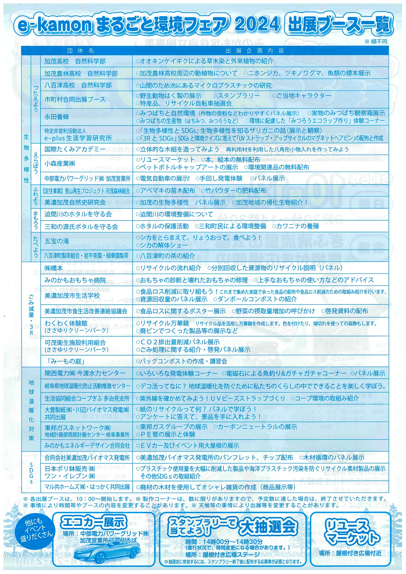 まるごと環境フェア2024 チラシ２